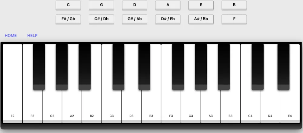 Visual guide for playing major scales