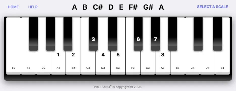 Visual guide for playing major scales